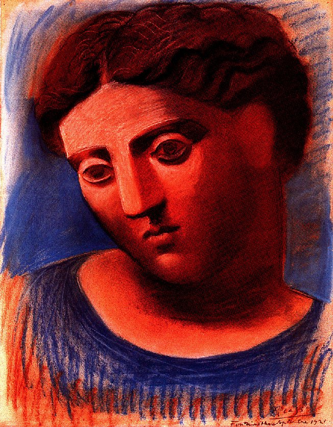 Picasso Head of woman 1921